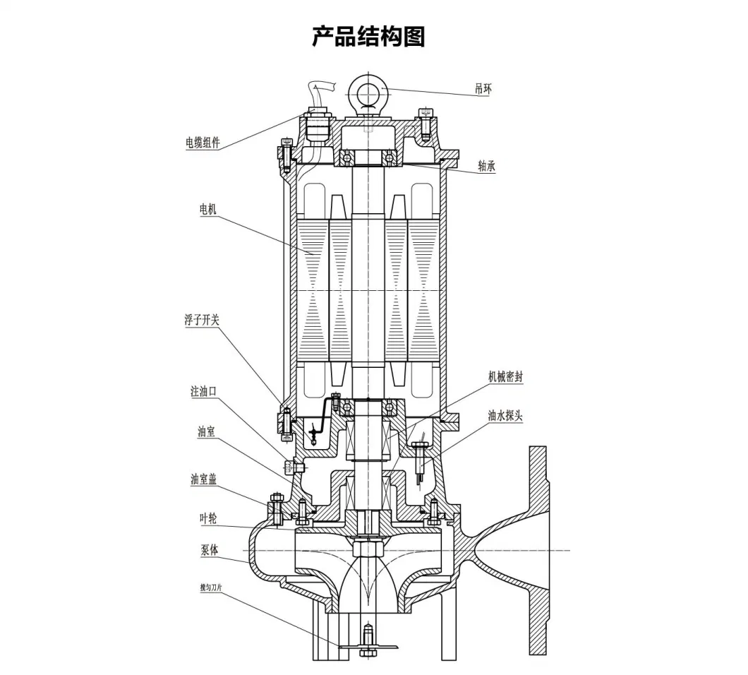 Wqp Stainless Steel Submersible Sewage Pump 304/316/316L Tianquan