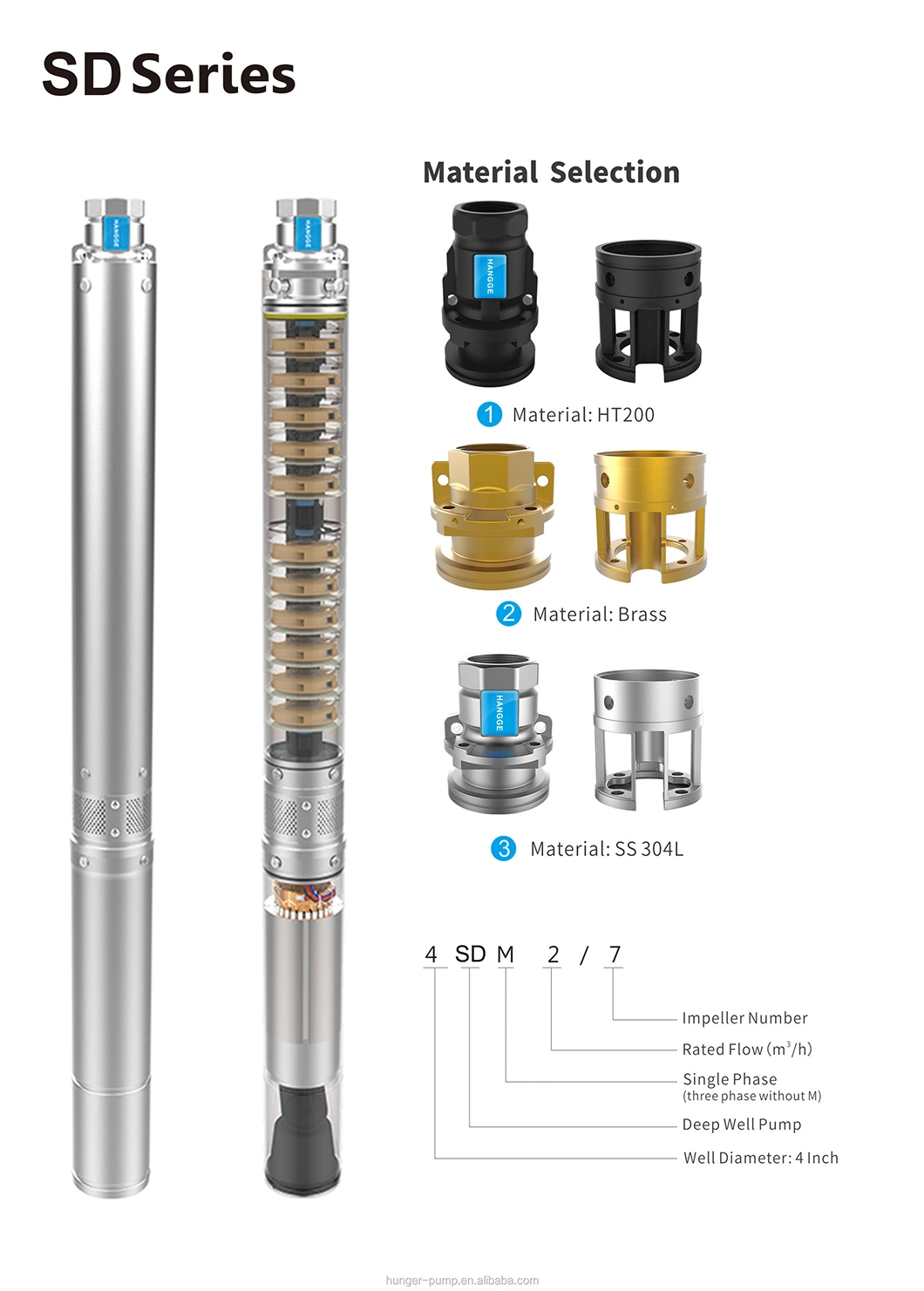 4 Inches Stainless Steel Electric Centrifugal Submersible Deep Well Borehole Water Pump